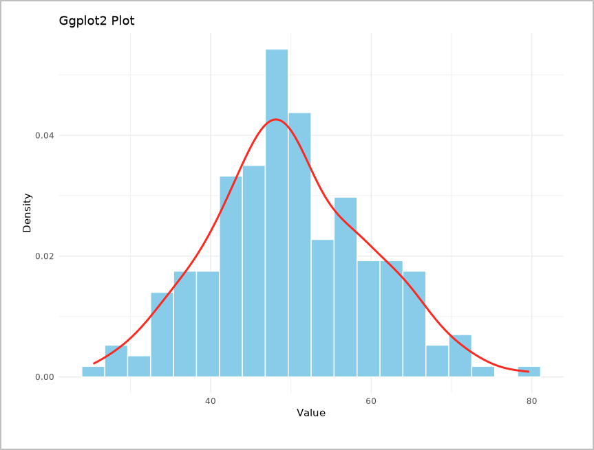 03_ST_ggplot2-plot.png