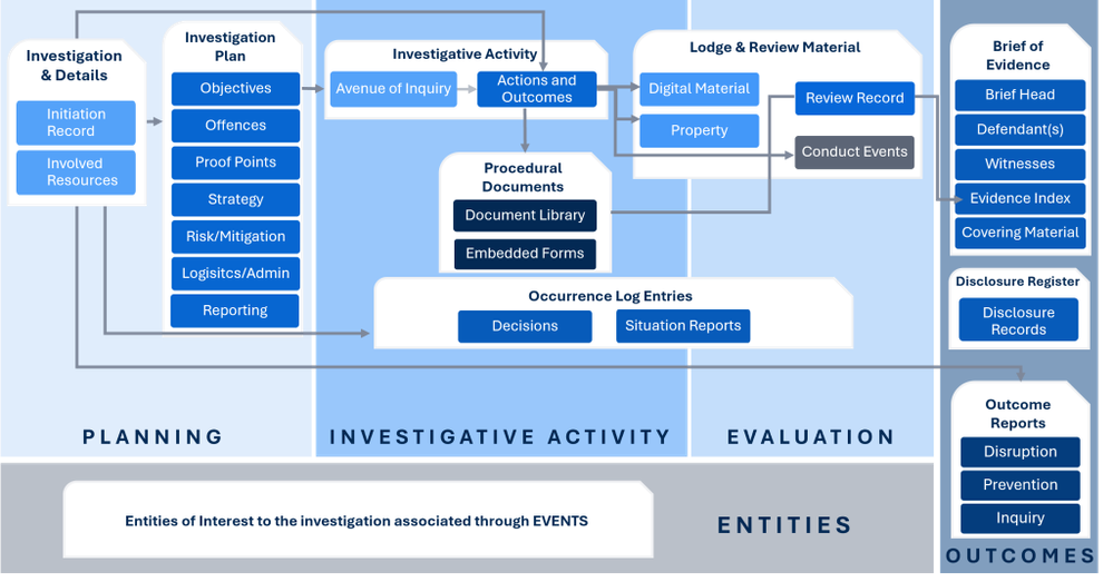 01_MO_IMS-1024x536.png