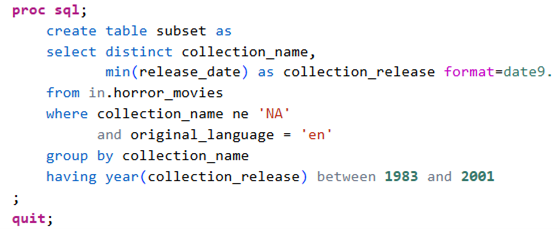 Subset CAS Table