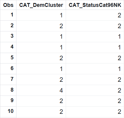 04_MS_Scoreddata_Print.png