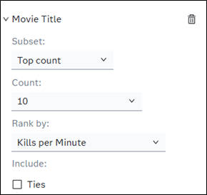 Rank to show top 10 movies by kills per minute