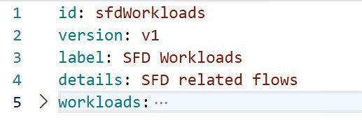 CORRECTED_Workloads_view.jpg