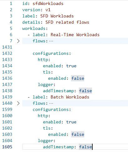 CORRECTED_Workloads.jpg