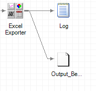 2015-12-14 13_57_24-SAS Enterprise Guide - SampleProject.egp.png