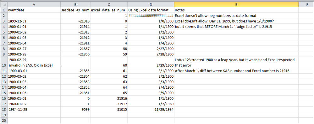 interesting_excel_dates.png