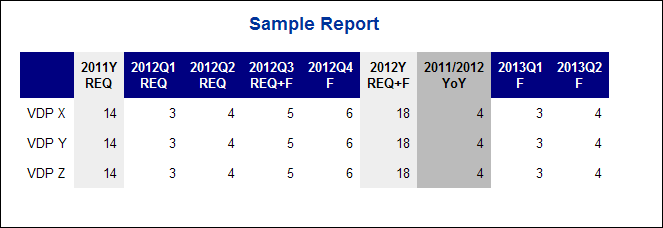 sample_report.png