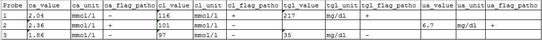 Ziel-Tabelle.jpg