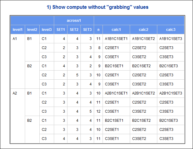 how_group_variable_values_work.png