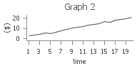 Graph2.png