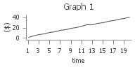 Graph1.png