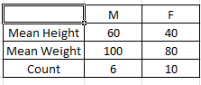 Table Example.png