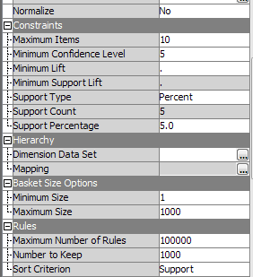 Setting used in MBA.PNG