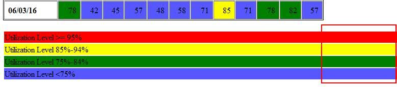 Sample Footnote BCOLOR issue.jpg