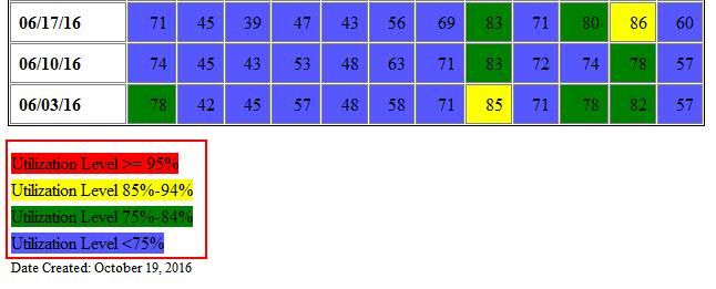 Sample Footnote BCOLOR fix.jpg