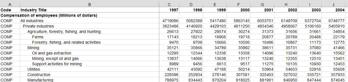 solved-need-to-convert-a-json-file-to-sas-dataset-sas-support