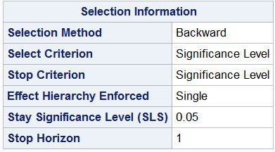 backward selection method.JPG