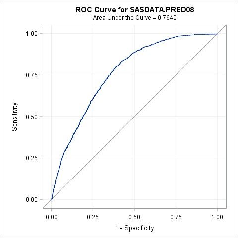 ROC curve.jpg