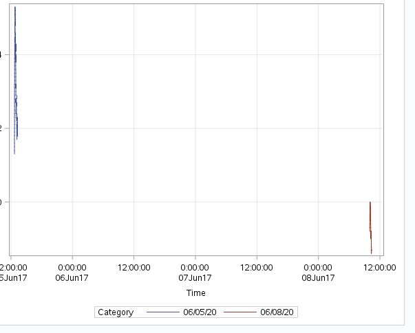 sas-problem.PNG