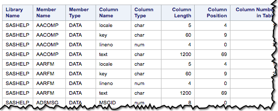 Dictionary columns listing.png