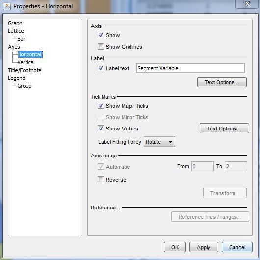 See all segments in Enterprise miner cluster node segment plot SAS