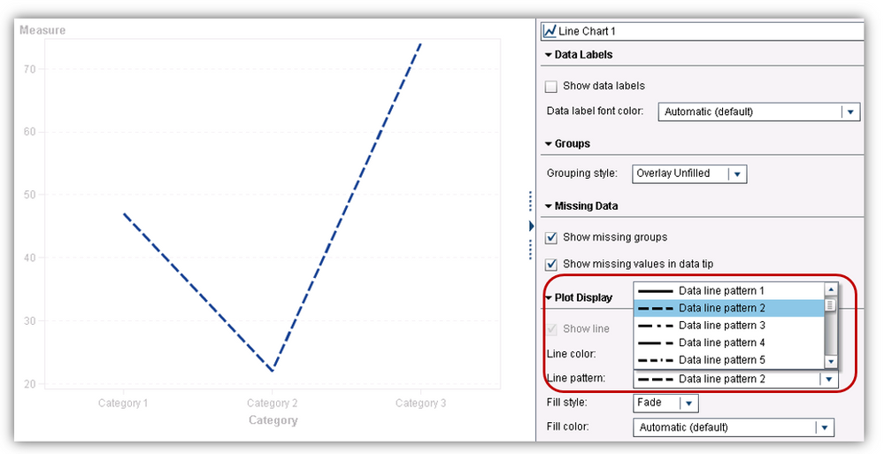 Visual Analytics 7.3 Custom Graph Builder