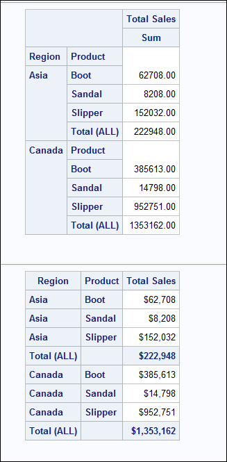 tab_vs_report.png