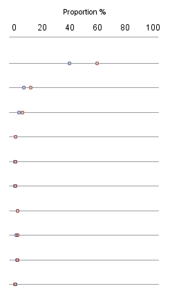 tickvalues.png