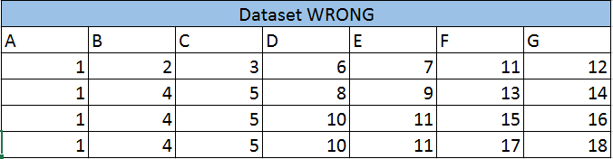 dataset_wrong.PNG