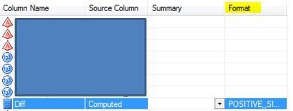 SAS EG: Numeric Format add positive (+) sign to values - SAS Support  Communities