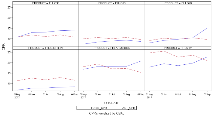 Sample SPGPANEL.PNG.png