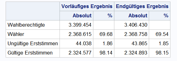 Ods.png