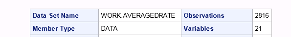 solved-why-proc-sql-left-join-output-duplicates-values-sas-support-communities