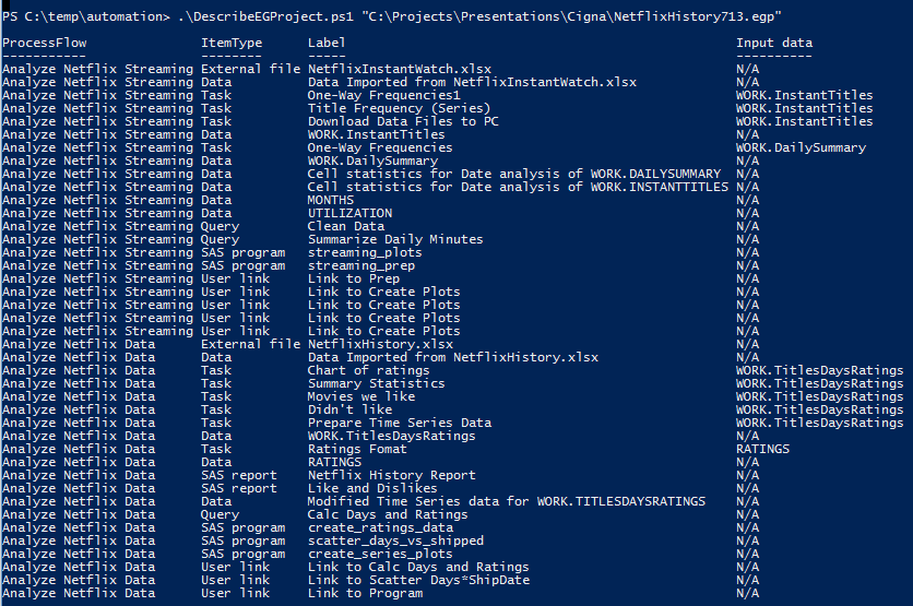 Doing More with SAS Enterprise Guide Automation  SAS Support Communities