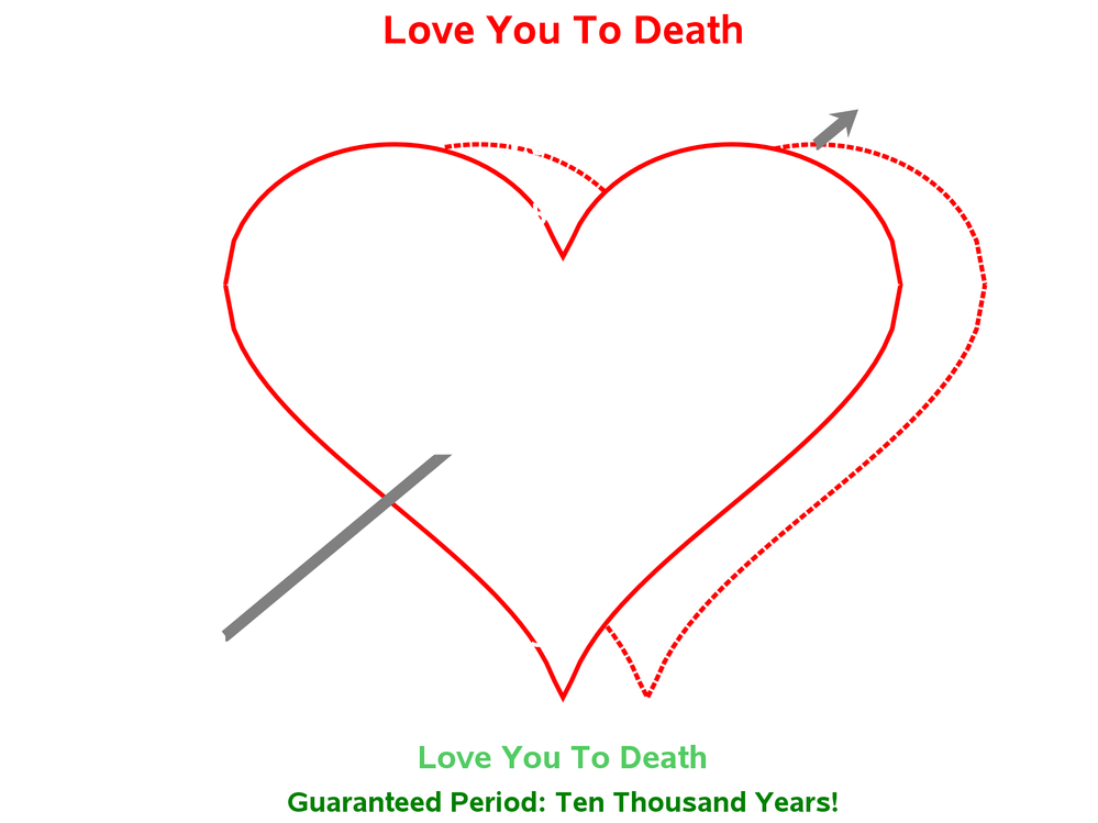 Love You To Death.png