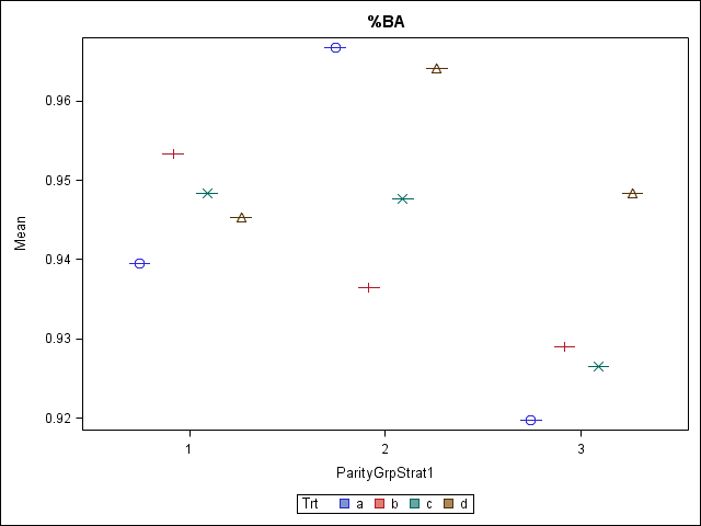 Outliers.png