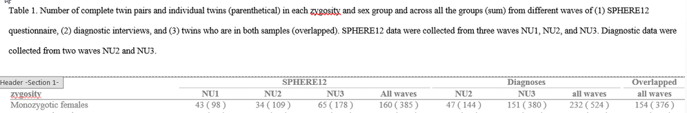 table_title_doubleSpaced.png