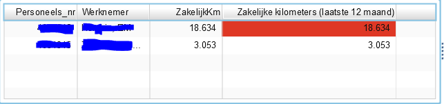 SAS list table aggregated measure filter2.png