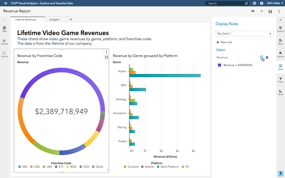 Use the Rules pane on the right to create conditional display rules for your visualizations.