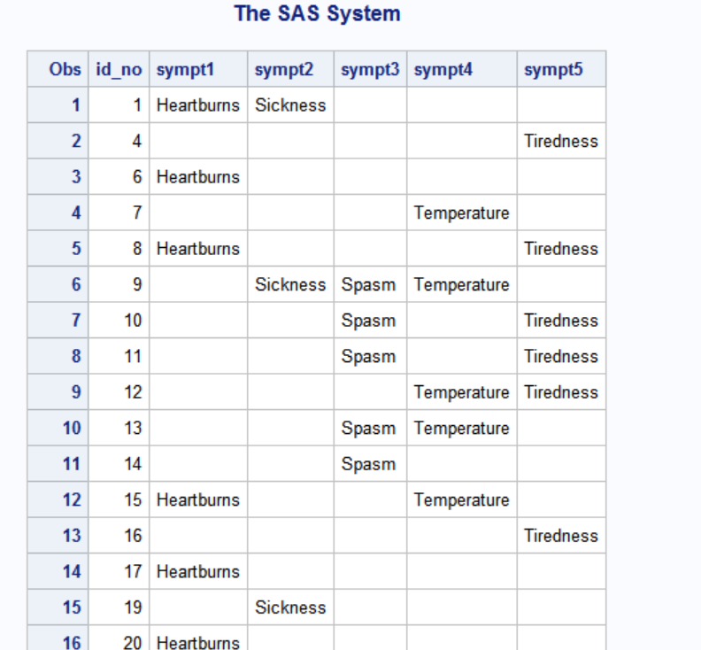 project3 task2 table.PNG