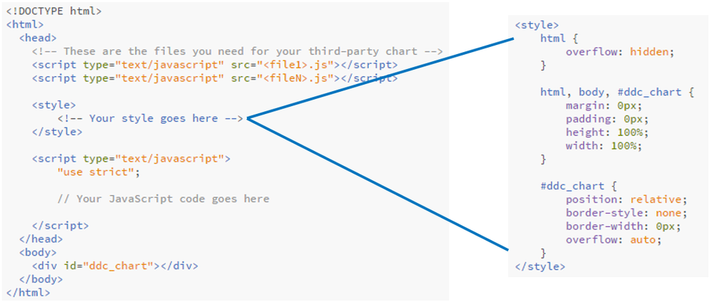 08-HTML file template with CSS