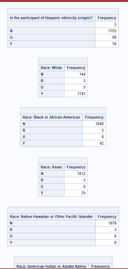 find one race.JPG
