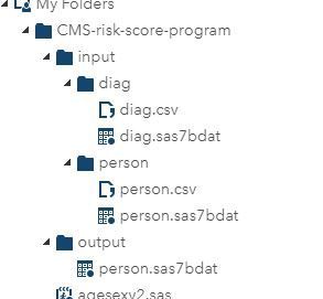 cms-working-inputs1.JPG