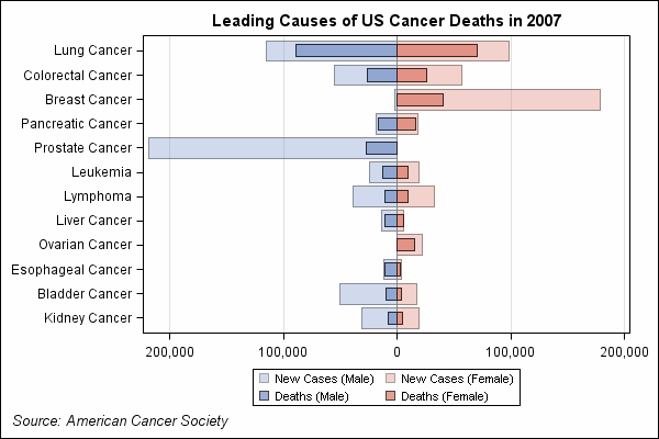 fusion_35051_2_cancerdeaths.gif