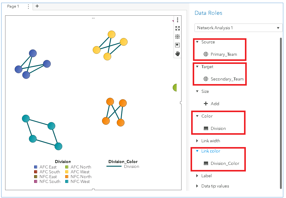 Creating an NFL Division Cheat Sheet in SAS Visual Analytics