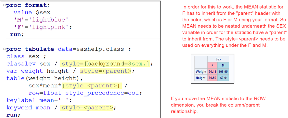 style_parent_tabulate.png