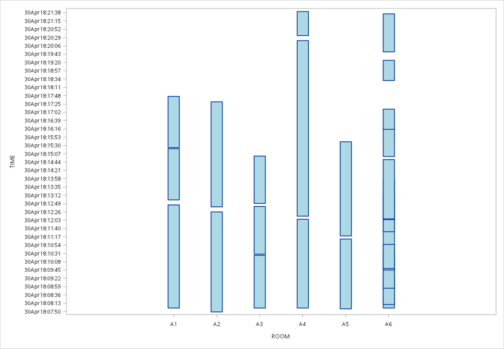 SGPlot26.png