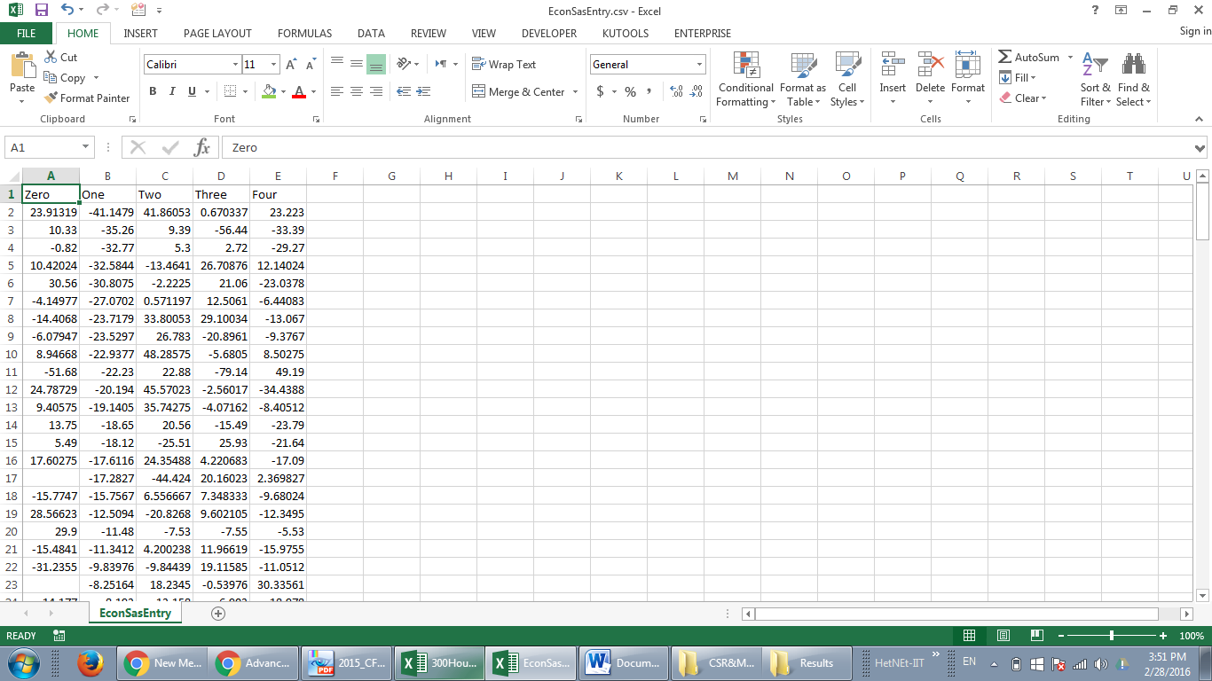two sample ttest SAS Support Communities