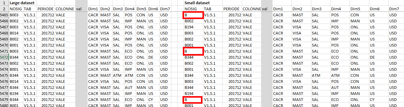 solved-proc-sql-error-invalid-value-for-width-specified-width-out