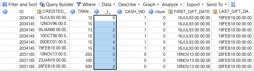 transactional dataset.PNG