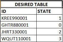 desired table.jpg